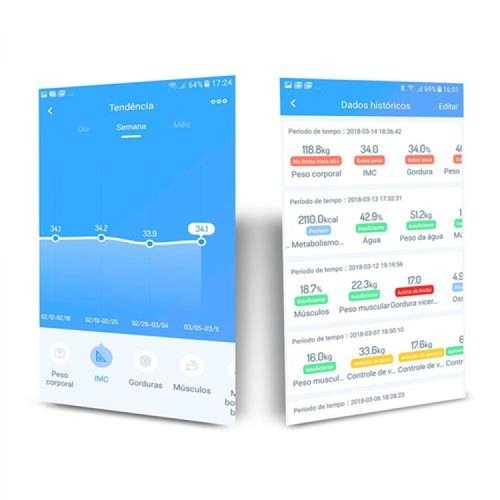 Analisador De Composição Corporal Digital SkinUp