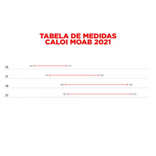 Bicicleta Caloi Moab 2021