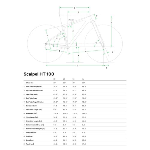 Bicicleta Cannondale Scalpel HT Carbon 4 2022