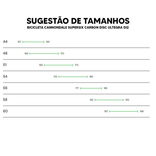 Bicicleta Cannondale SuperSix Evo Carbon Disc Ultegra Di2