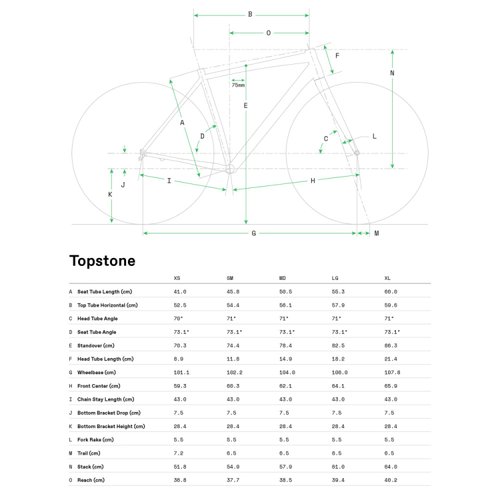 Bicicleta Cannondale Topstone 3