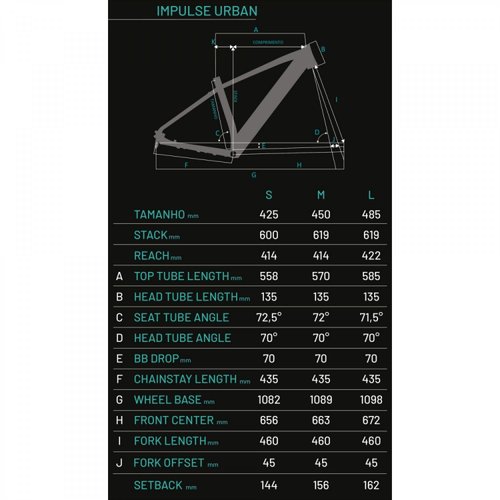 Bicicleta Elétrica Sense Impulse 2023
