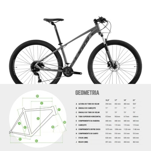Bicicleta Oggi Big Wheel 7.0 Edição Limitada