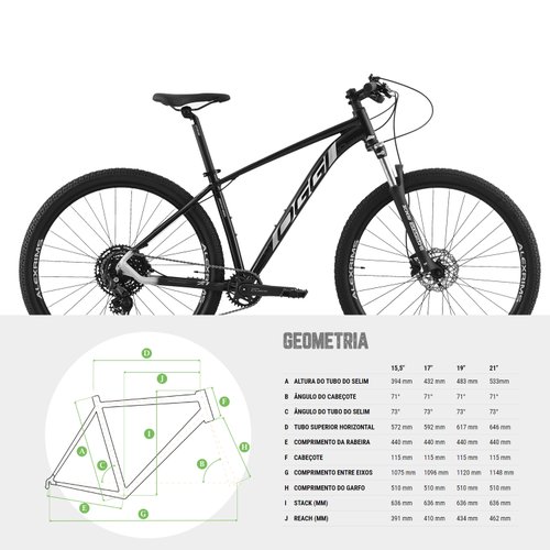 Bicicleta Oggi Big Wheel 7.1 2024