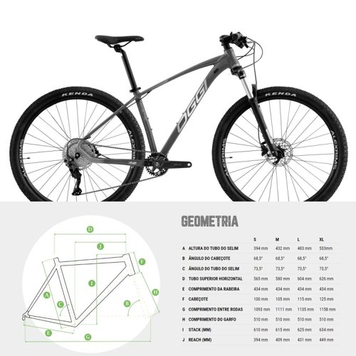 Bicicleta Oggi Big Wheel 7.2 Boost 2024