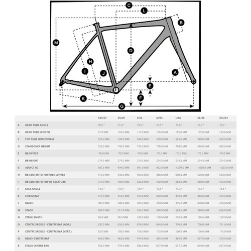 Bicicleta Scott Addict RC 40 2023