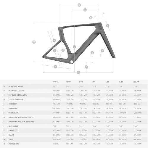 Bicicleta Scott Foil Rc 10 2024