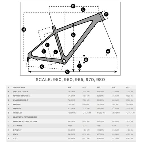 Bicicleta Scott Scale 980