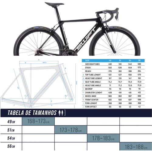 Bicicleta Swift Carbon Hypervox Evo 2023