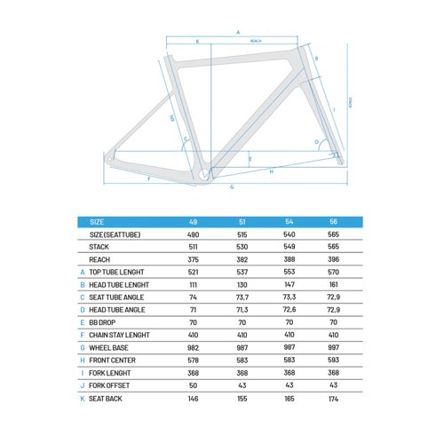 Bicicleta Swift Carbon Racevox Comp Disc 2023