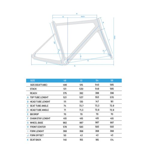 Bicicleta Swift Carbon Racevox Evo Disc 2023