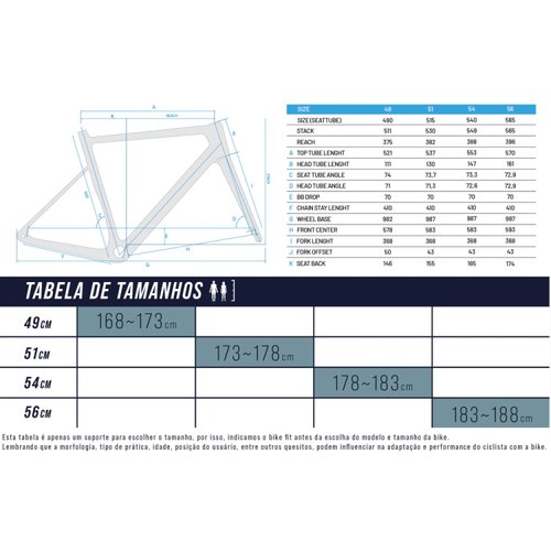 Bicicleta Swift Carbon Racevox Evo Disc 2023/24
