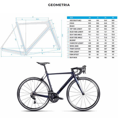 Bicicleta Swift Carbon Ultravox Comp 2023