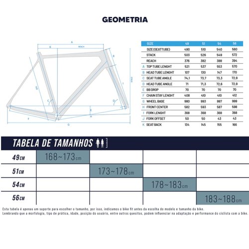 Bicicleta Swift Carbon Ultravox Comp Disc 2023