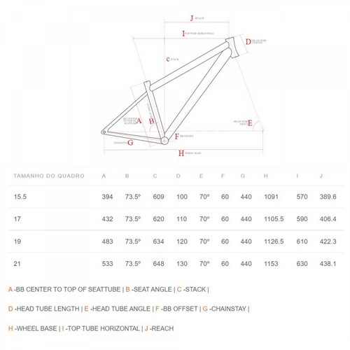 Bicicleta TSW Hunch Plus 2021/22
