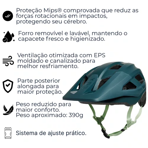 Capacete de Ciclismo FOX Mainframe MIPS