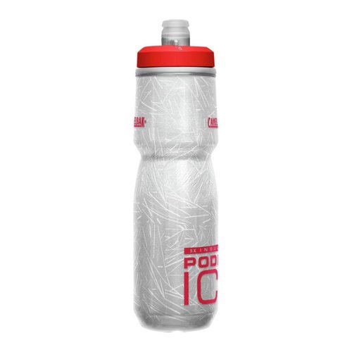 Caramanhola Térmica Camelbak Podium Ice 620ml