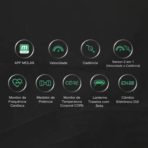 Ciclocomputador GPS Navihood L1