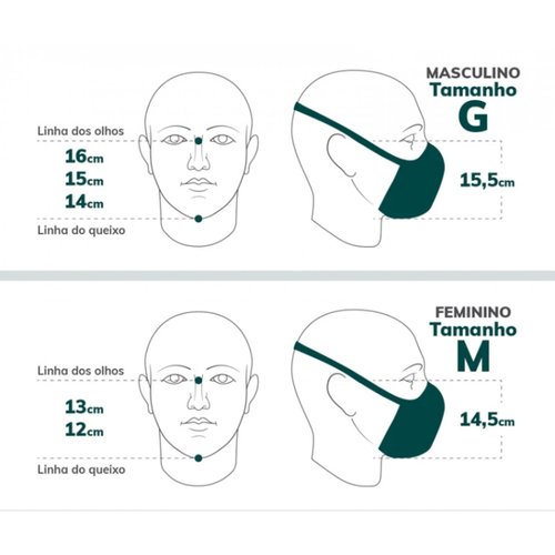 Máscara de Proteção Reutilizável Knit