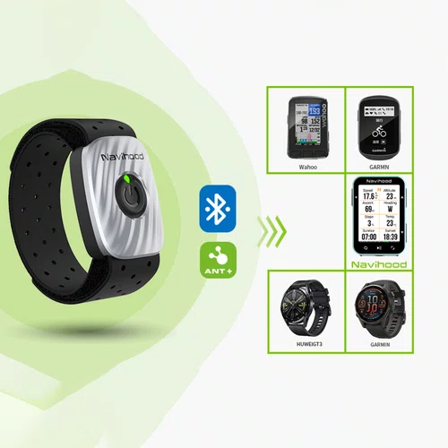 Monitor Cardíaco de Braço Navihood A4 ANT+ e Bluetooth