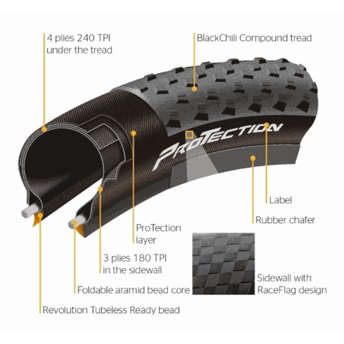Pneu Continental Cross King 29 X 2.2 Protection - Tubeless
