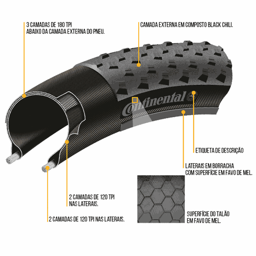 Pneu Continental Cross King Performance 29x2.3