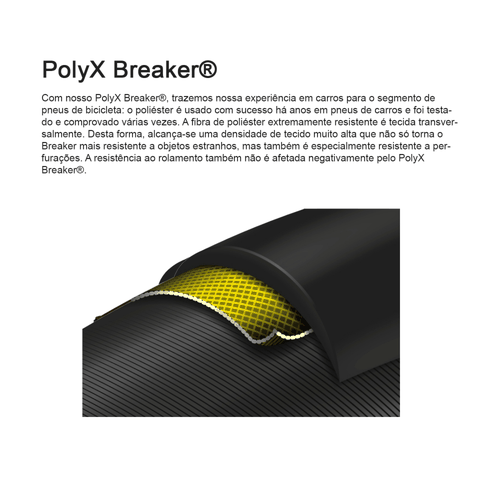 Pneu Continental Gatorskin 700x28c