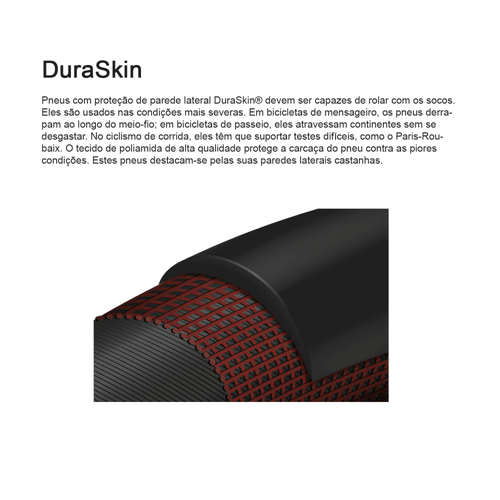Pneu Continental Gatorskin 700x28c