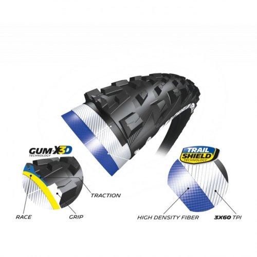 Pneu Force AM Competition Michelin 29¨