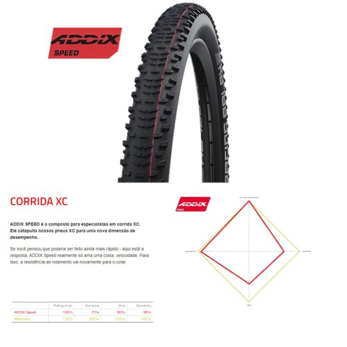 Pneu Schwalbe Racing Ralph Super Ground TL-Easy ADDIX 29x2.25