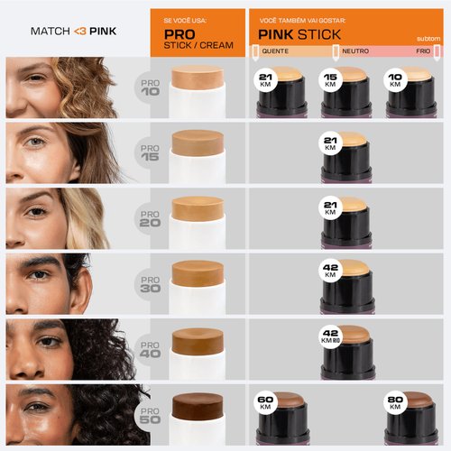 Protetor Solar Facial Pink Stick 10km 2 Unidades Pink Cheeks