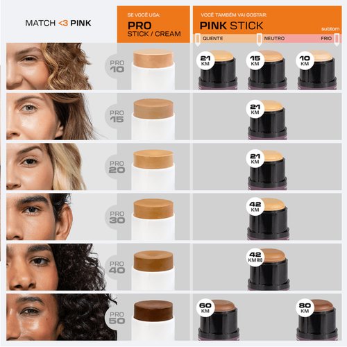 Protetor Solar Facial Pink Stick 15km 2 Unidades Pink Cheeks