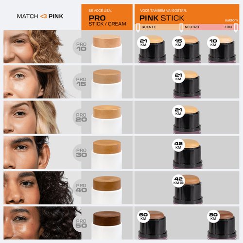 Protetor Solar Facial Pink Stick 42km Rio 2 Unidades Pink Cheeks