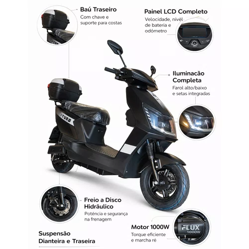 Scooter Elétrica Yurb Flux 1000w 2026