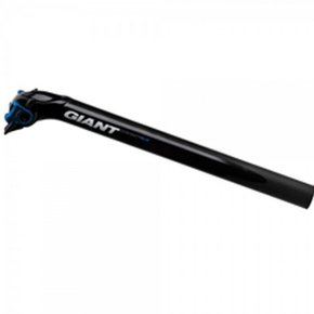 Canote Giant Contact SLR Ultralight