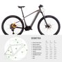 Bicicleta Oggi E-bike Big Wheel 8.6 2024